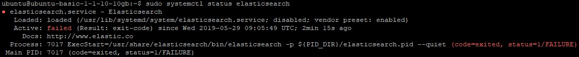Installing the ELK Stack on Ubuntu 18.04