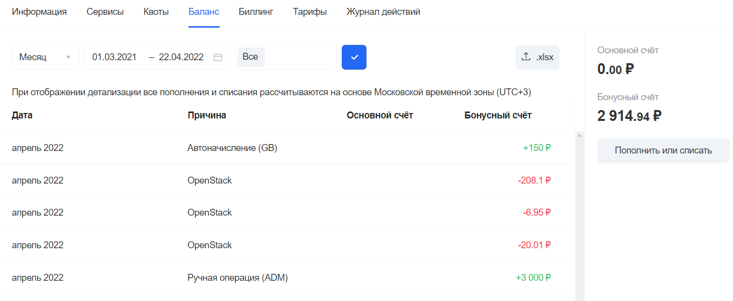 Вкладка «Баланс» Портала администратора