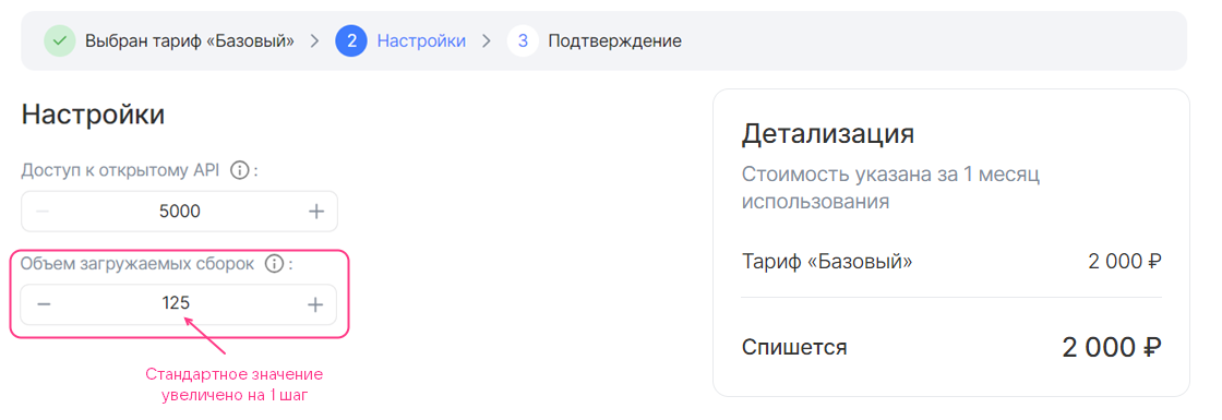 Тарифный план с бесплатной опцией типа integer с шагом изменения, значение опции увеличено на 1 шаг