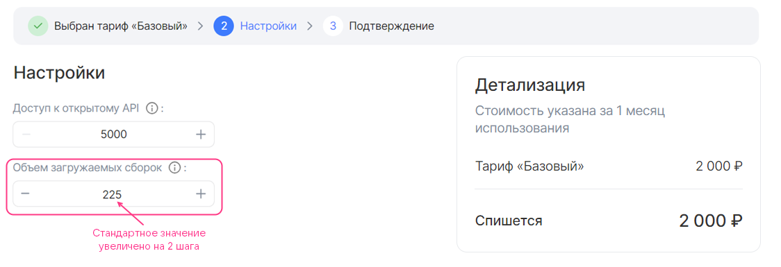 Тарифный план с бесплатной опцией типа integer с шагом изменения, значение опции увеличено на 2 шага
