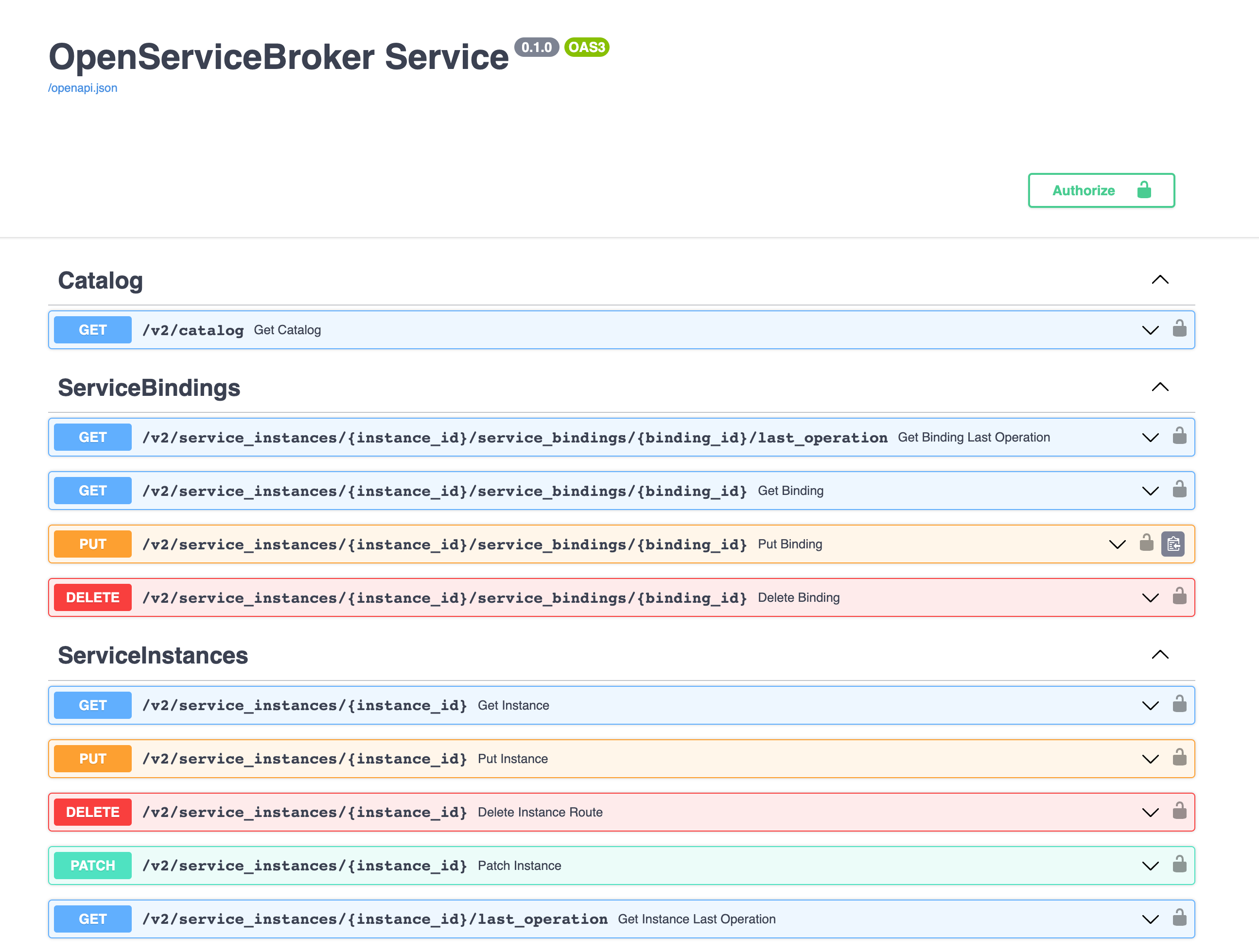 Пример API Swagger UI