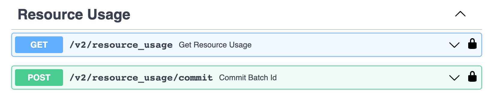 Пример API Swagger UI, содержащий запросы для постоплатных тарифных опций